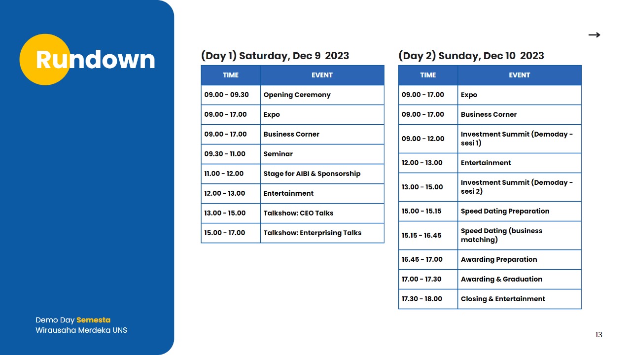 rundown